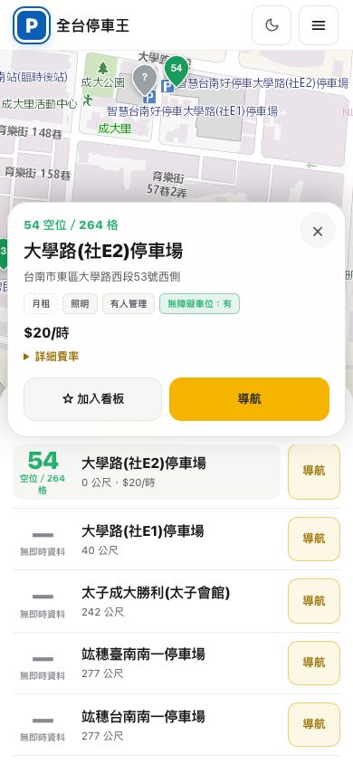 手機版全台停車王的停車場詳情卡，顯示空位、費率、設施、加入看板與導航按鈕